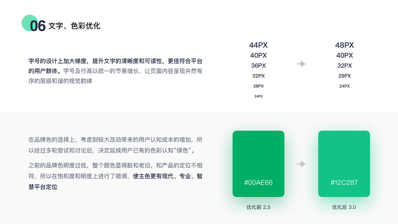 廊坊智慧医保 科技赋能，开启医疗保障服务新篇章